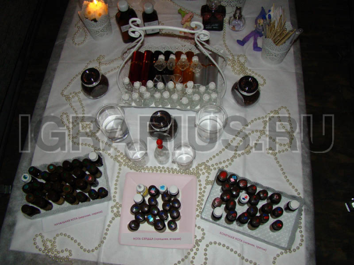 Парфюмерный бар