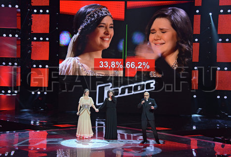 Участники проекта Голос