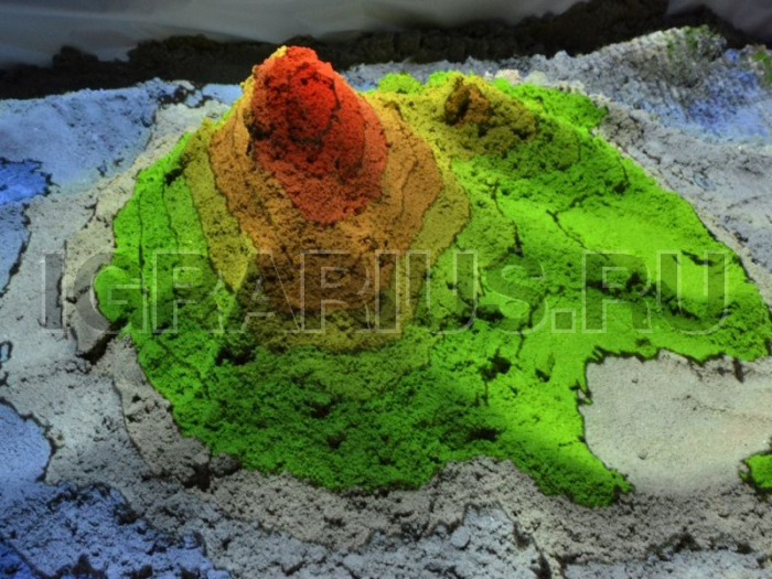 Интерактивная песочница