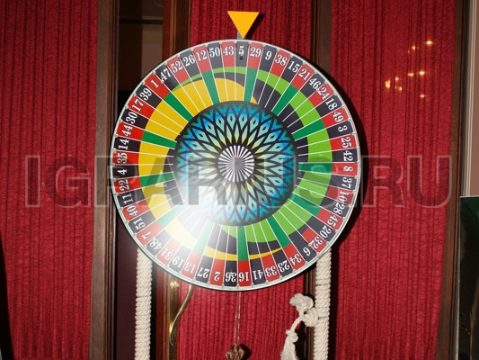Колесо Фортуны