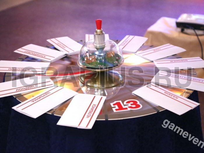 Реквизит для командной игры Что? Где? Когда?